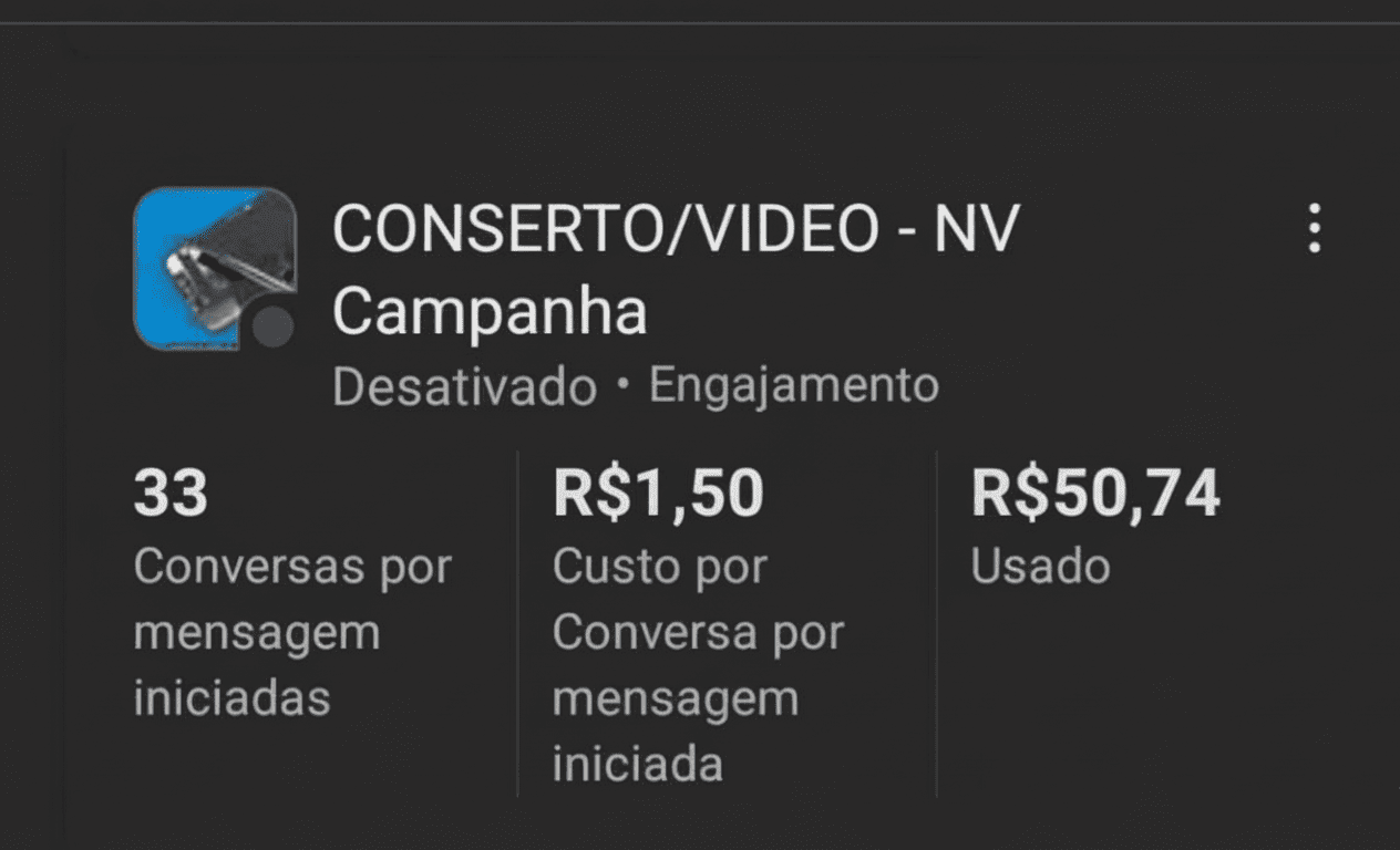 Demonstração do método em um computador