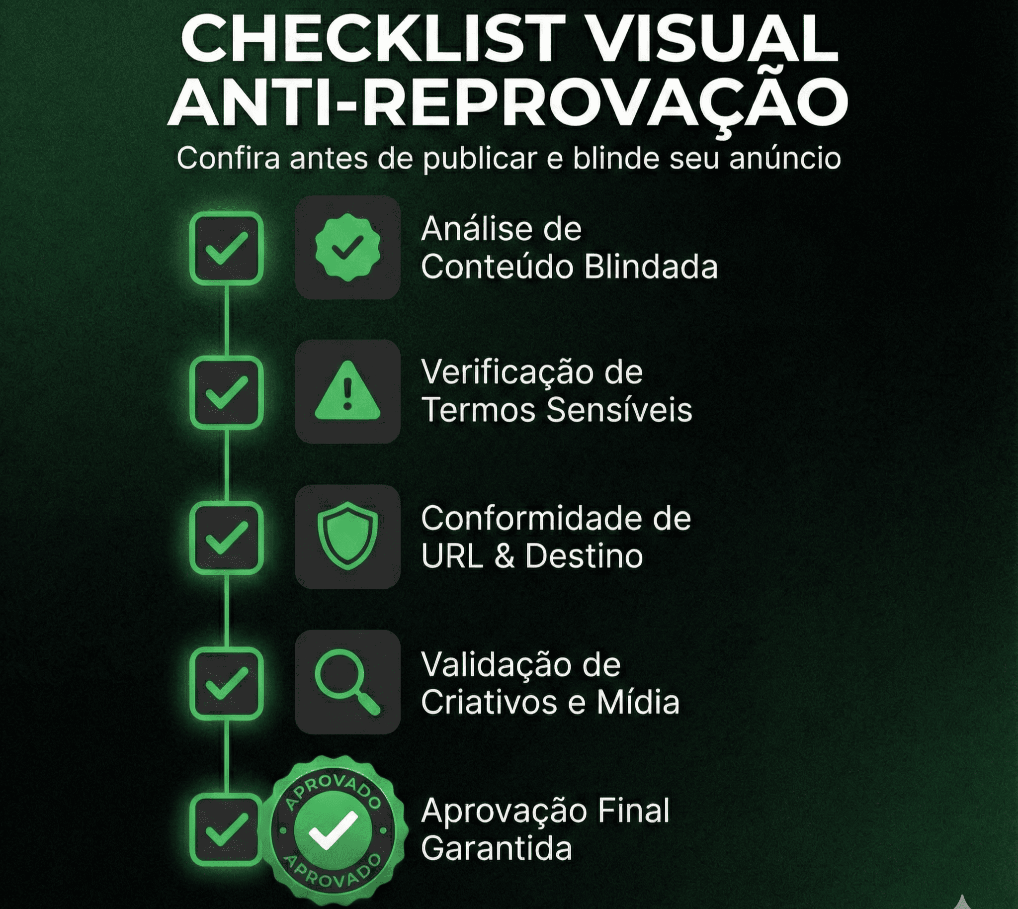 Mockup Checklist